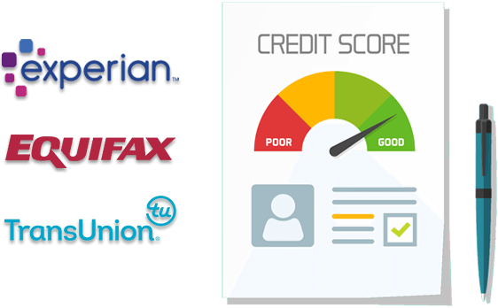 Credit Bureau Services and Credit Reports