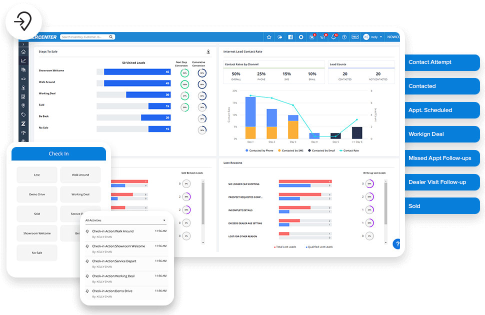 Dealer Customer Relationship Management DealerCenter Dealer Customer Relationship Management DealerCenter
