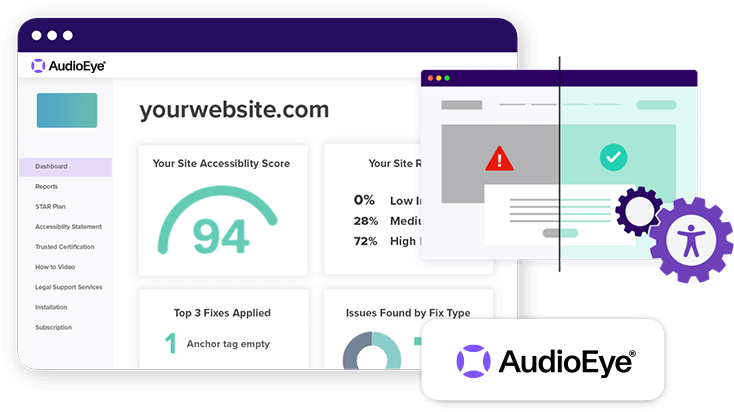 Websites & Digital Marketing